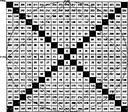 d.ferrera.the gann pyramid. square of 9 essentials.djvu